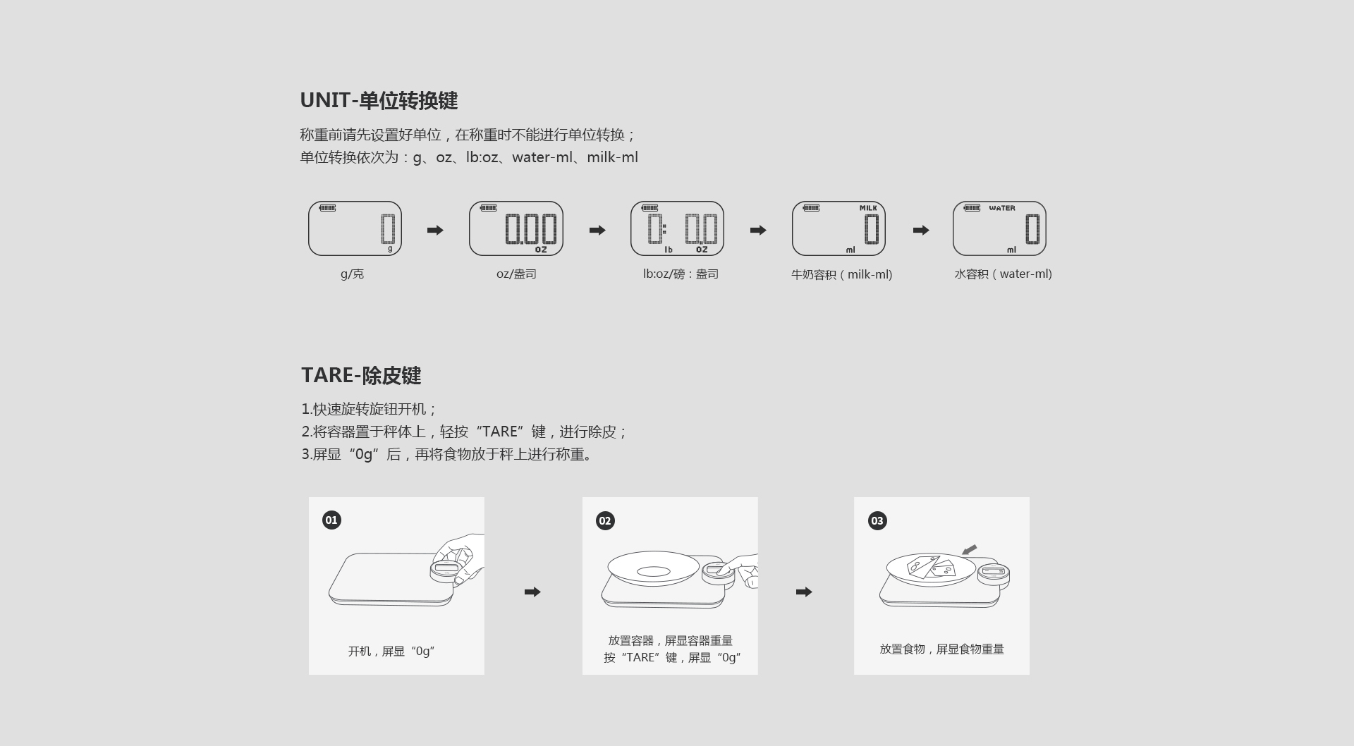 ±0衡好厨房秤K1708-说明书